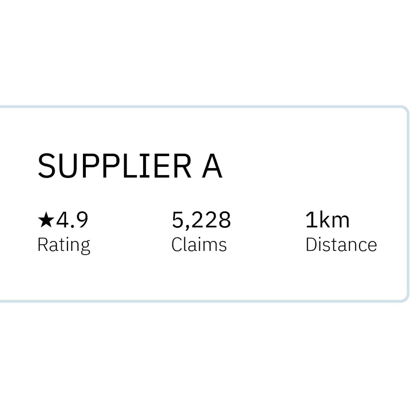 supplier-profile